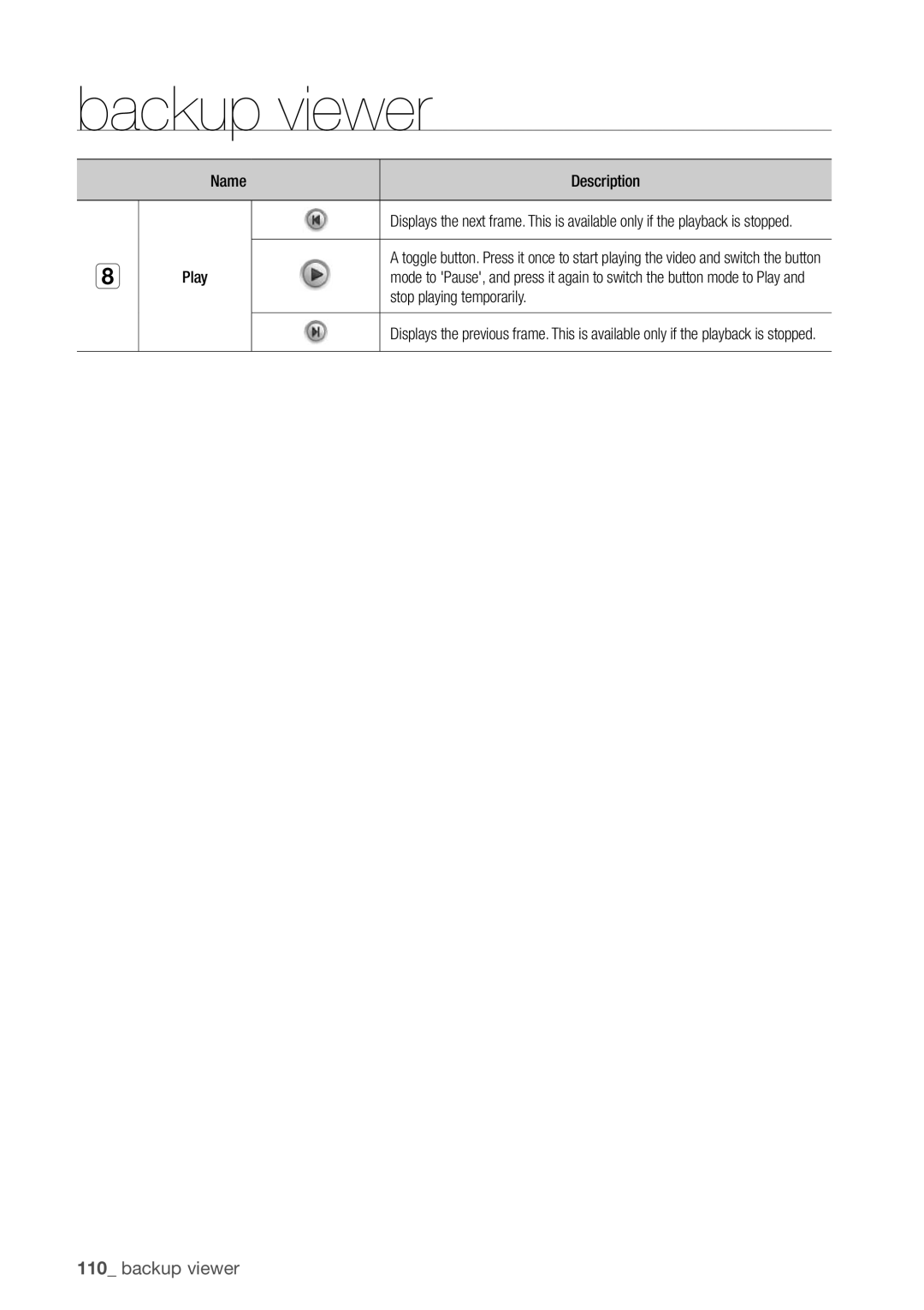 Samsung SDR5100, SDR4100 user manual Play, Stop playing temporarily 