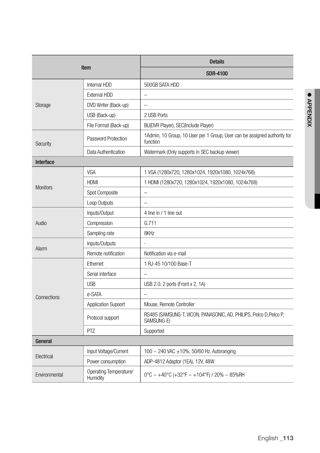 Samsung SDR4100, SDR5100 user manual 500GB Sata HDD, Vga, Usb, Samsung-E 