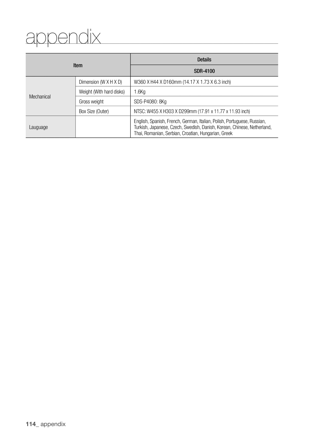 Samsung SDR5100 W360 X H44 X D160mm 14.17 X 1.73 X 6.3 inch, 6Kg, Gross weight SDS-P4080 8Kg Box Size Outer, Lauguage 