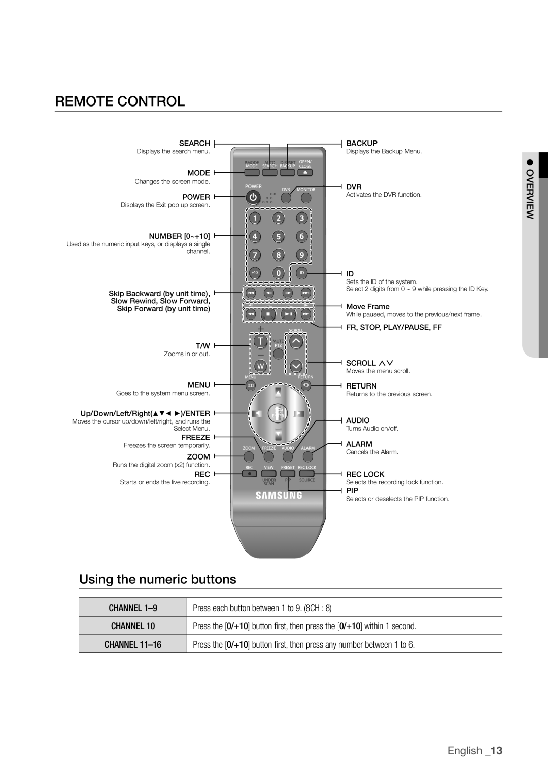 Samsung SDR4100, SDR5100 user manual Using the numeric buttons, Press each button between 1 to 9 CH 