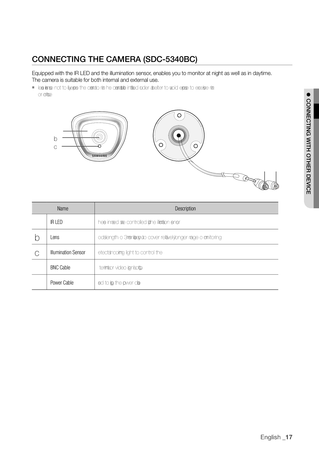 Samsung SDR4100, SDR5100 ConneCTinG The CAmerA SdC-5340BC, Ir Led, Lens, Detects incoming light to control the IR LED 