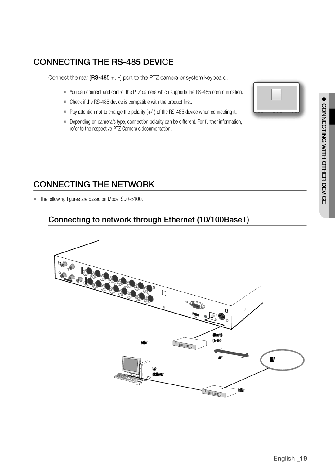 Samsung SDR4100 ConneCTinG The rS-485 deviCe, ConneCTinG The neTworK, Connecting to network through ethernet 10/100BaseT 