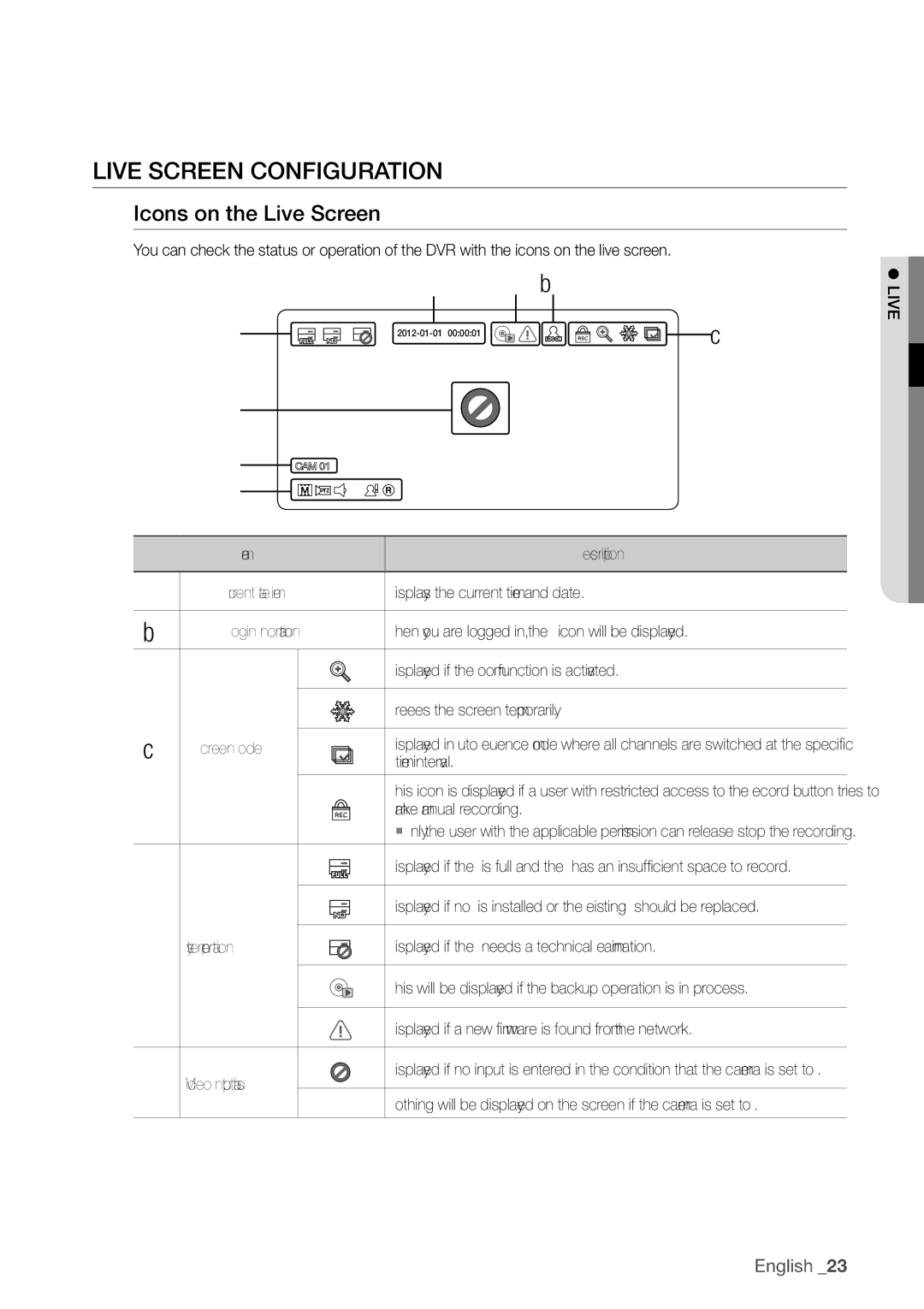 Samsung SDR4100, SDR5100 user manual Live Screen Configuration, Icons on the Live Screen 