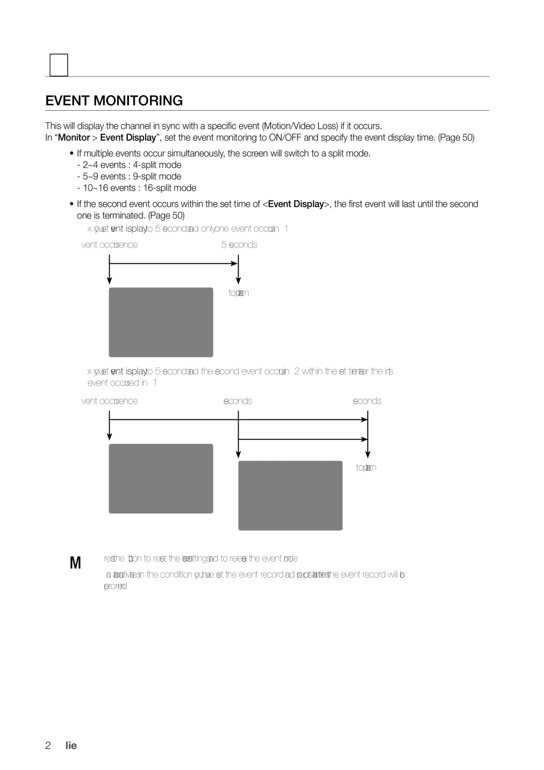 Samsung SDR5100, SDR4100 user manual Event Monitoring, Performed 