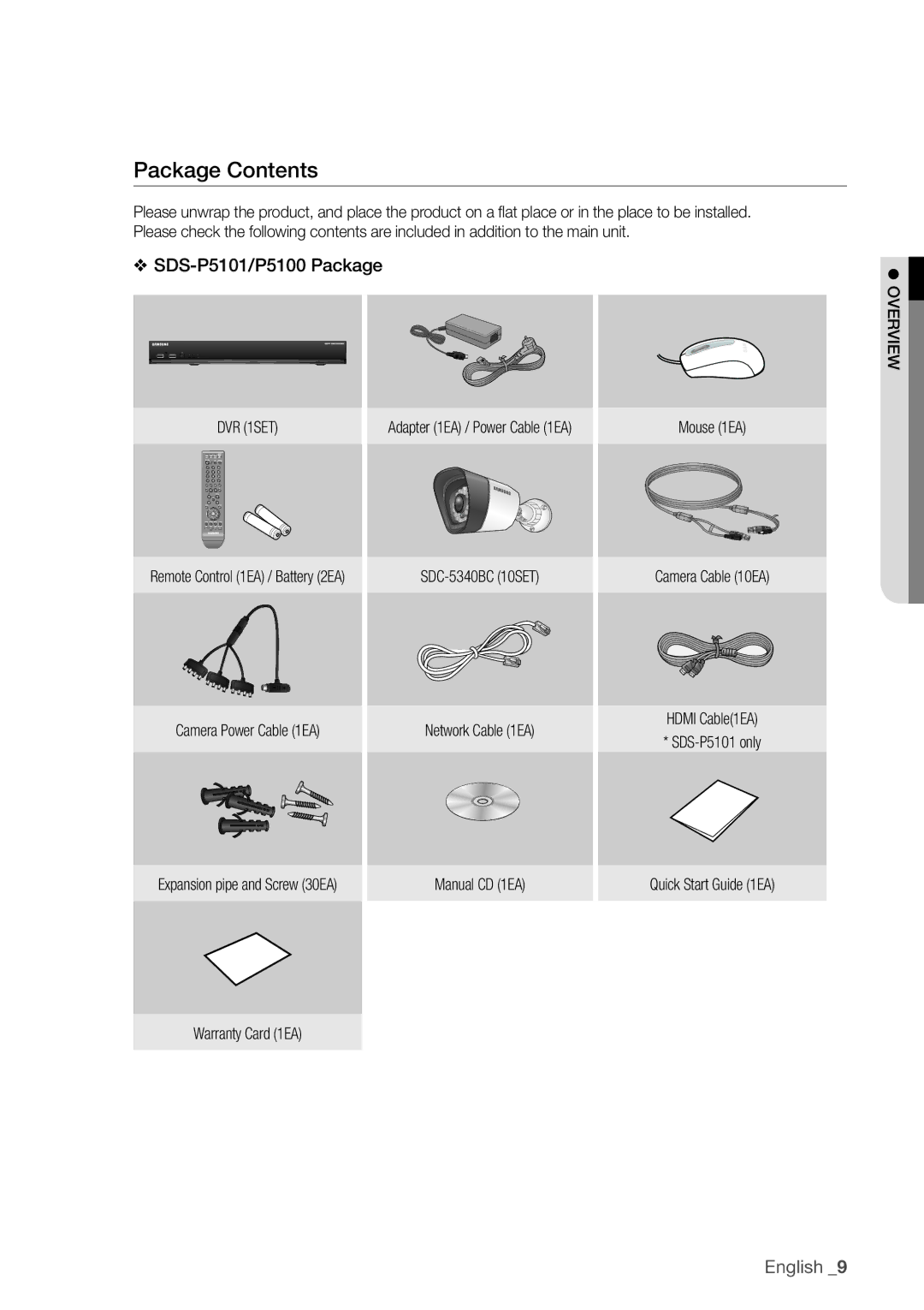 Samsung SDR4100, SDR5100 user manual Package Contents 