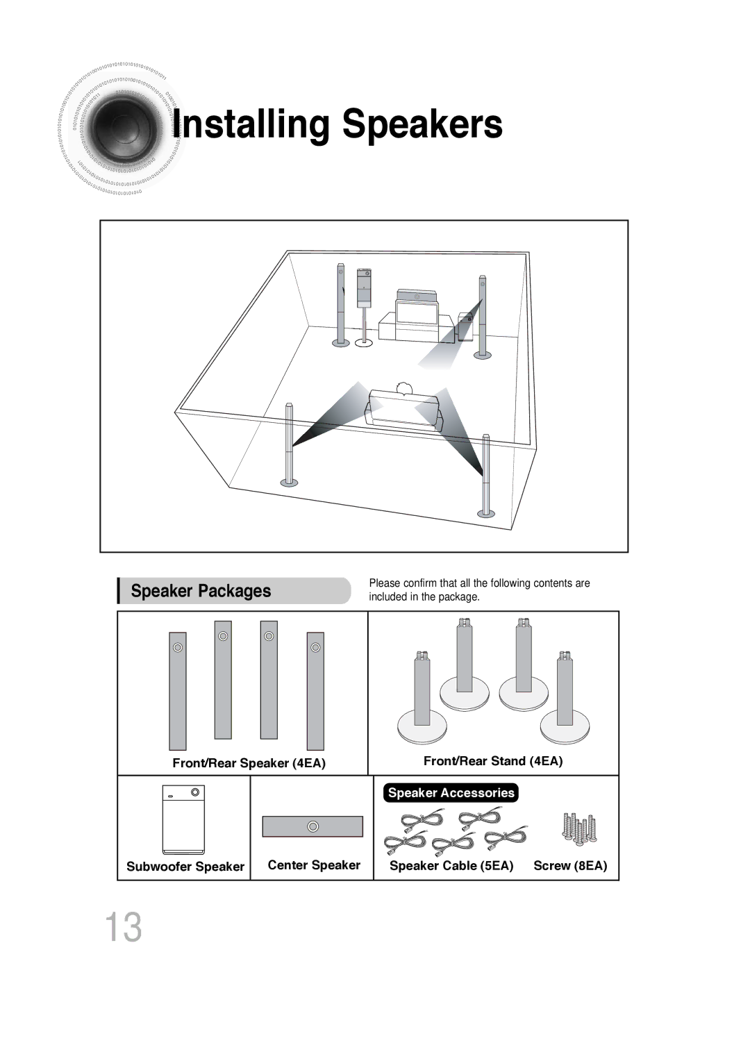 Samsung 20060814151350437, SDSM-EX manual Installing Speakers, Speaker Packages, Front/Rear Speaker 4EA Front/Rear Stand 4EA 