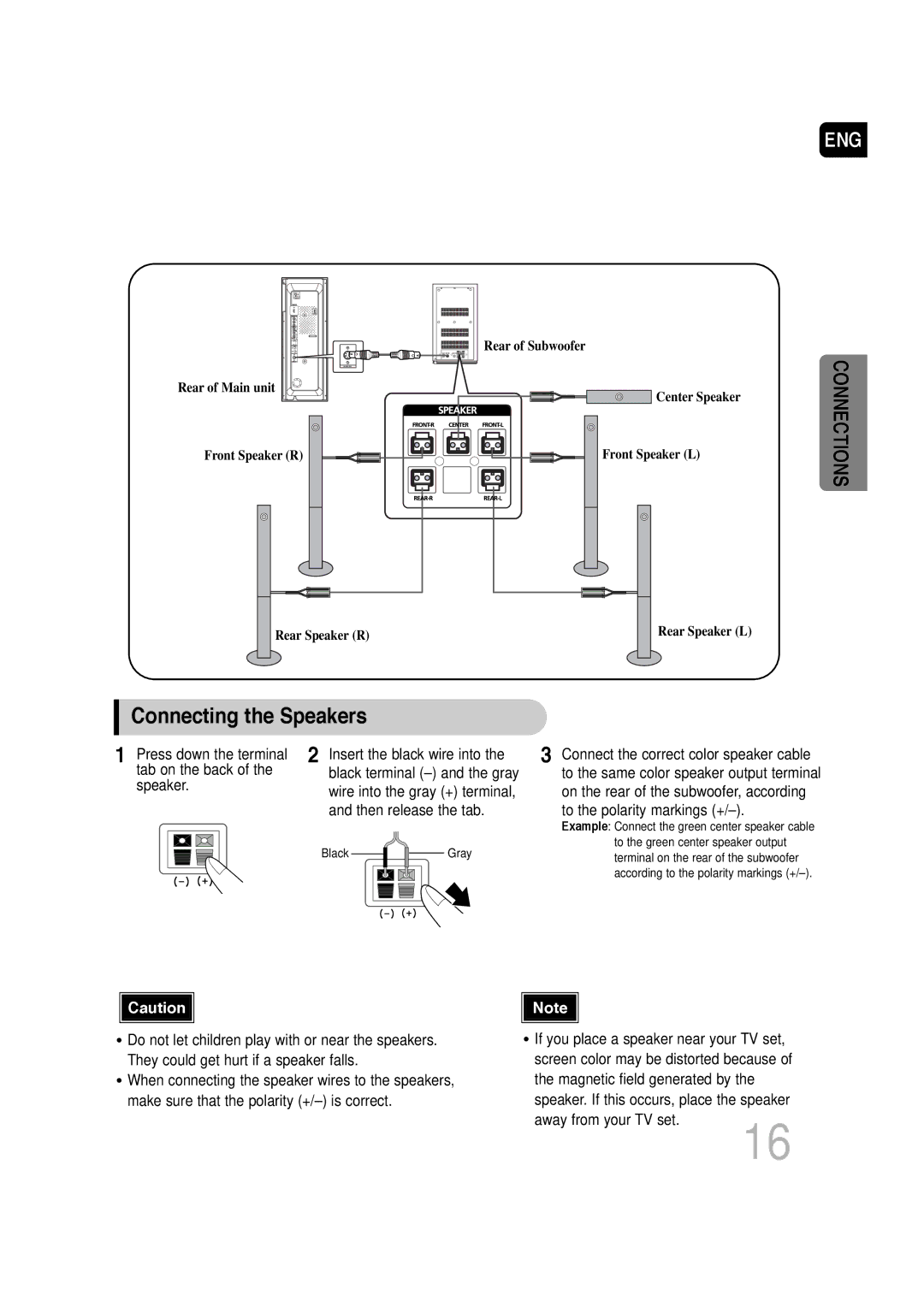 Samsung AH68-01720S, SDSM-EX, P1200-SECA manual Connecting the Speakers, Then release the tab To the polarity markings + 