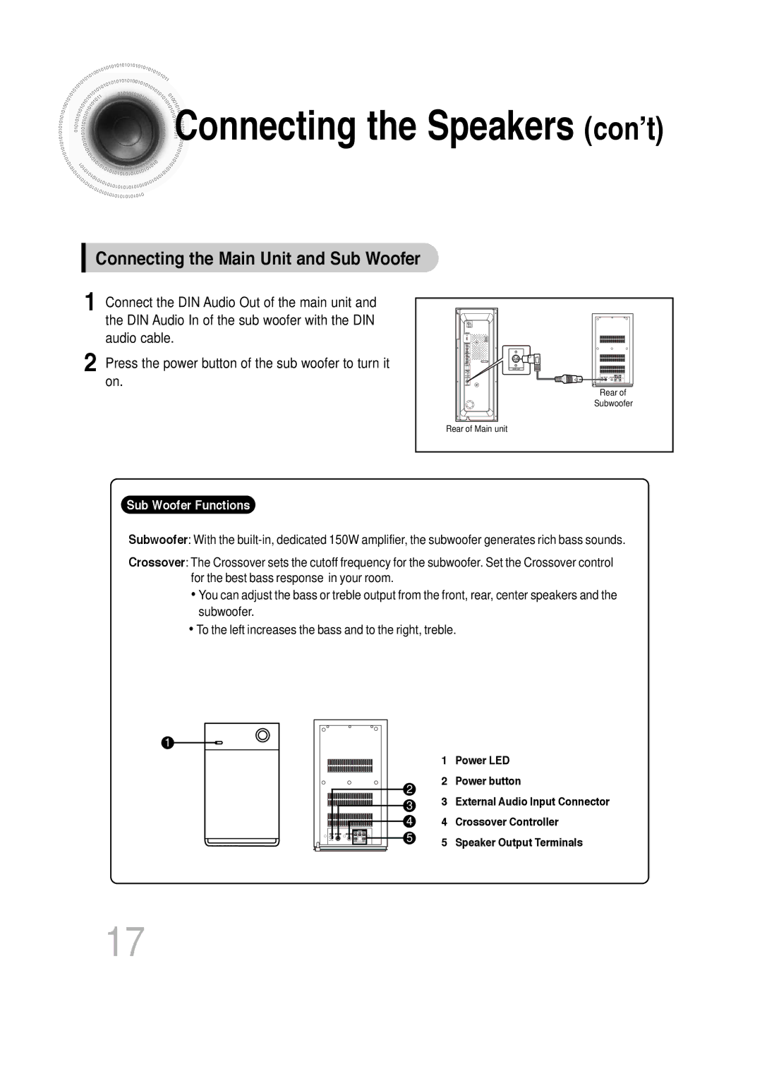 Samsung 20060814151350437, SDSM-EX, P1200-SECA, AH68-01720S manual Connecting the Speakers con’t 