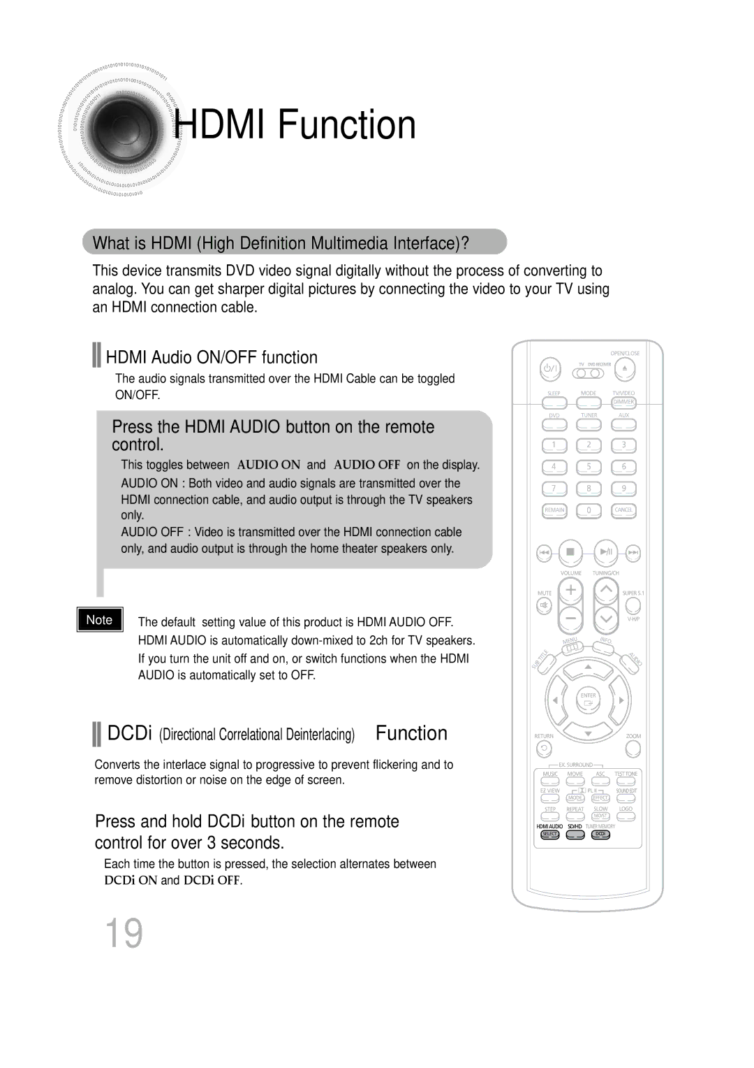 Samsung P1200-SECA, SDSM-EX Hdmi Function, What is Hdmi High Definition Multimedia Interface?, Hdmi Audio ON/OFF function 