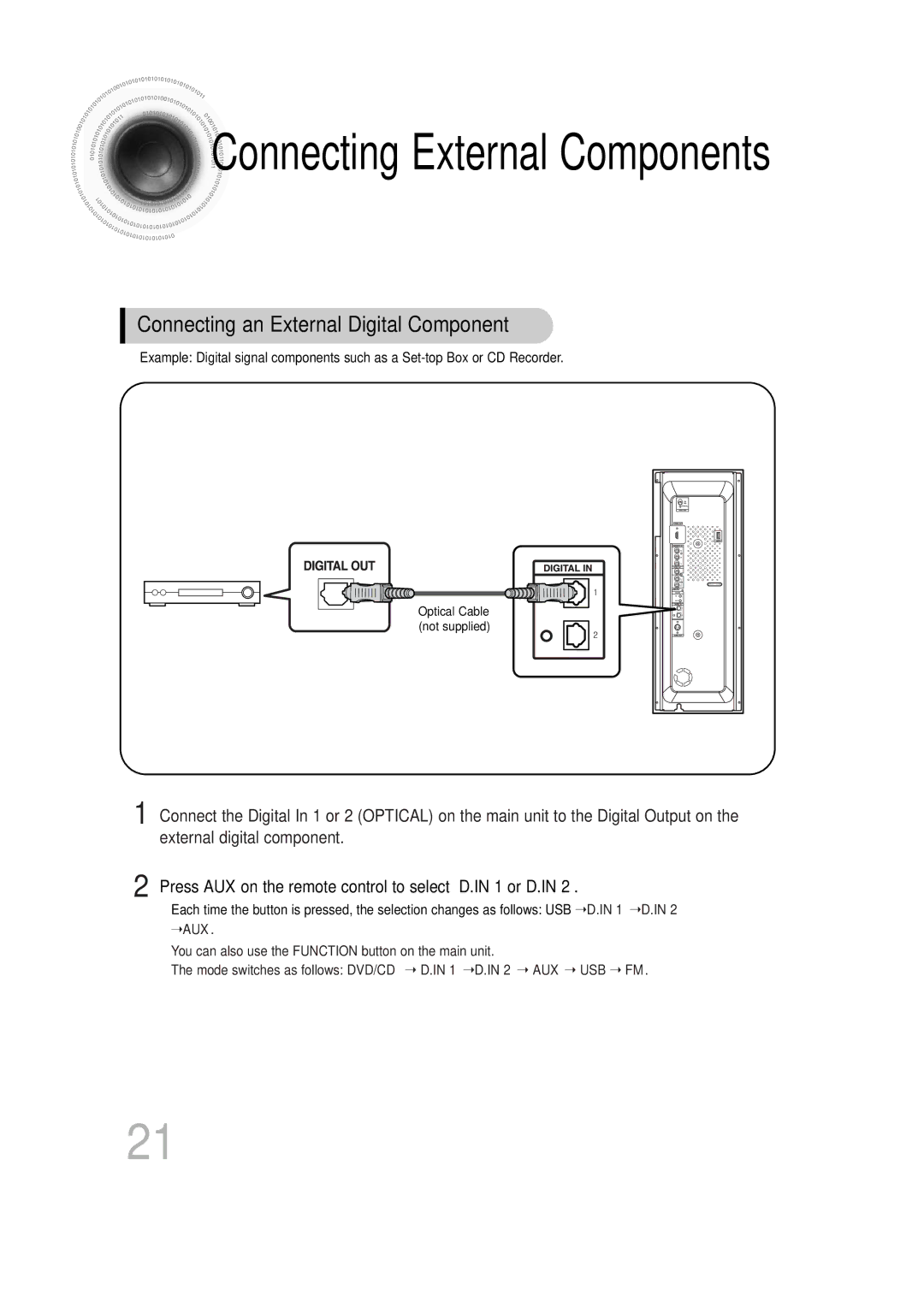 Samsung 20060814151350437, SDSM-EX, P1200-SECA Connecting External Components, Connecting an External Digital Component 