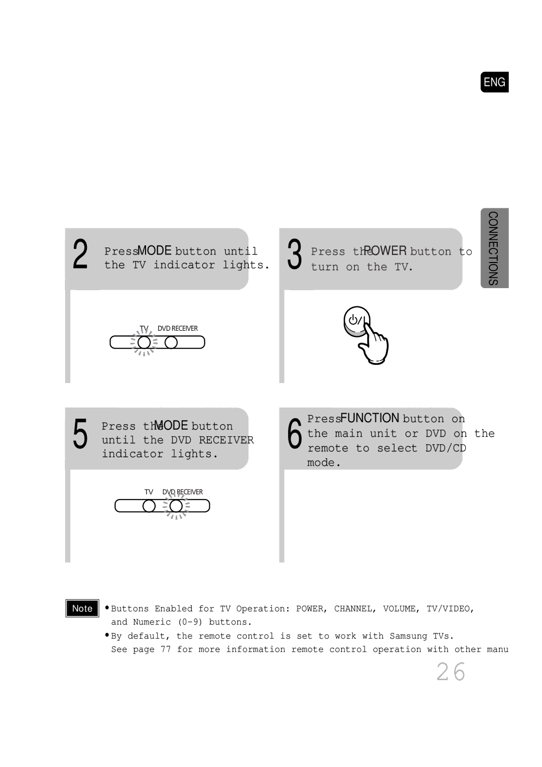 Samsung SDSM-EX, P1200-SECA manual Press Mode button until, TV indicator lights, Indicator lights, Until the DVD Receiver 