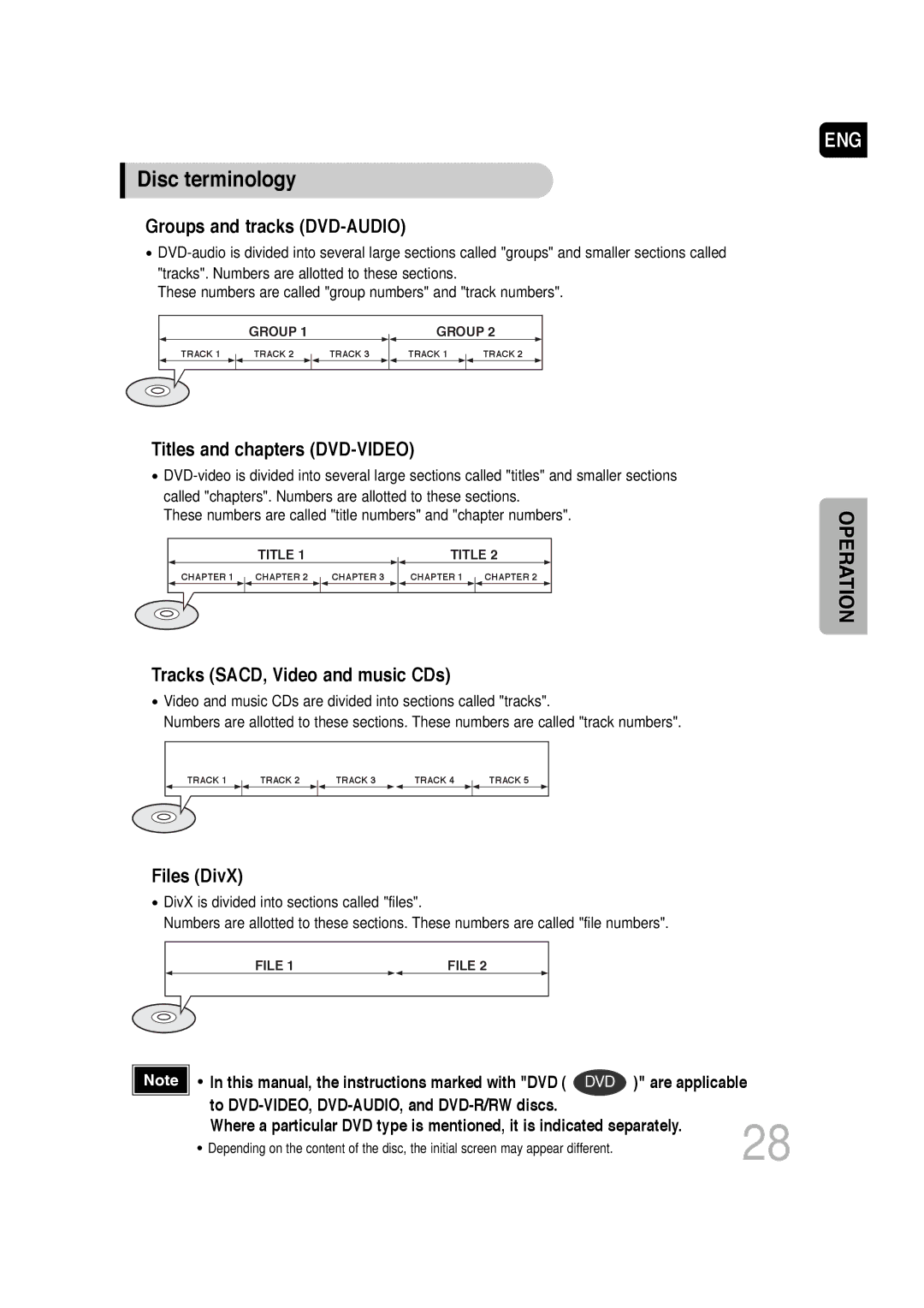 Samsung AH68-01720S, SDSM-EX manual Disc terminology, Groups and tracks DVD-AUDIO, Titles and chapters DVD-VIDEO, Files DivX 