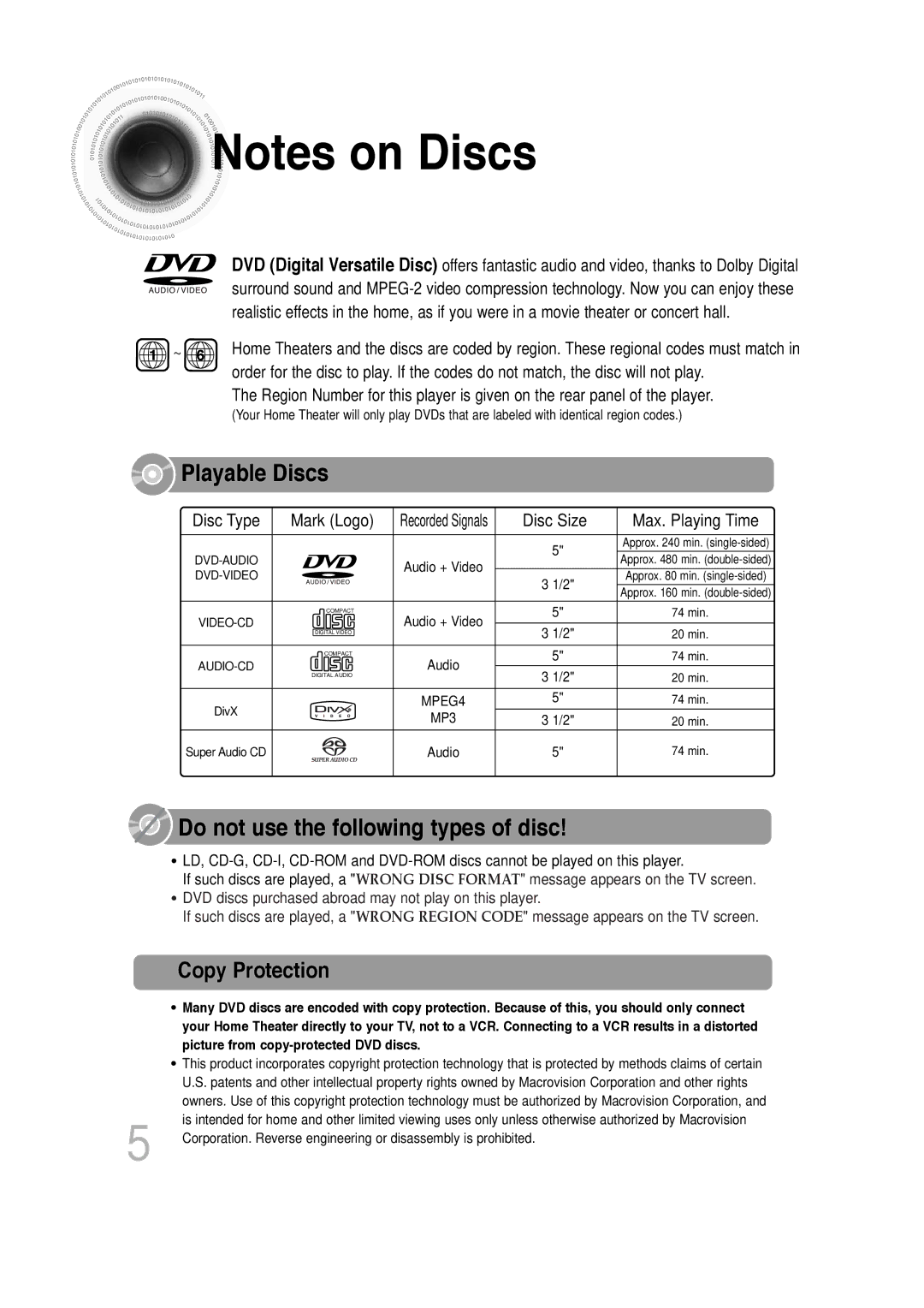 Samsung 20060814151350437, SDSM-EX, P1200-SECA manual Playable Discs, Do not use the following types of disc, Copy Protection 