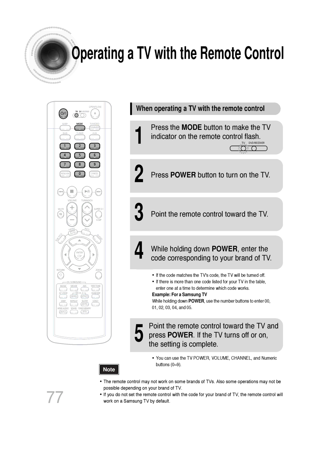 Samsung 20060814151350437, SDSM-EX, P1200-SECA Press the Mode button to make the TV, Press Power button to turn on the TV 