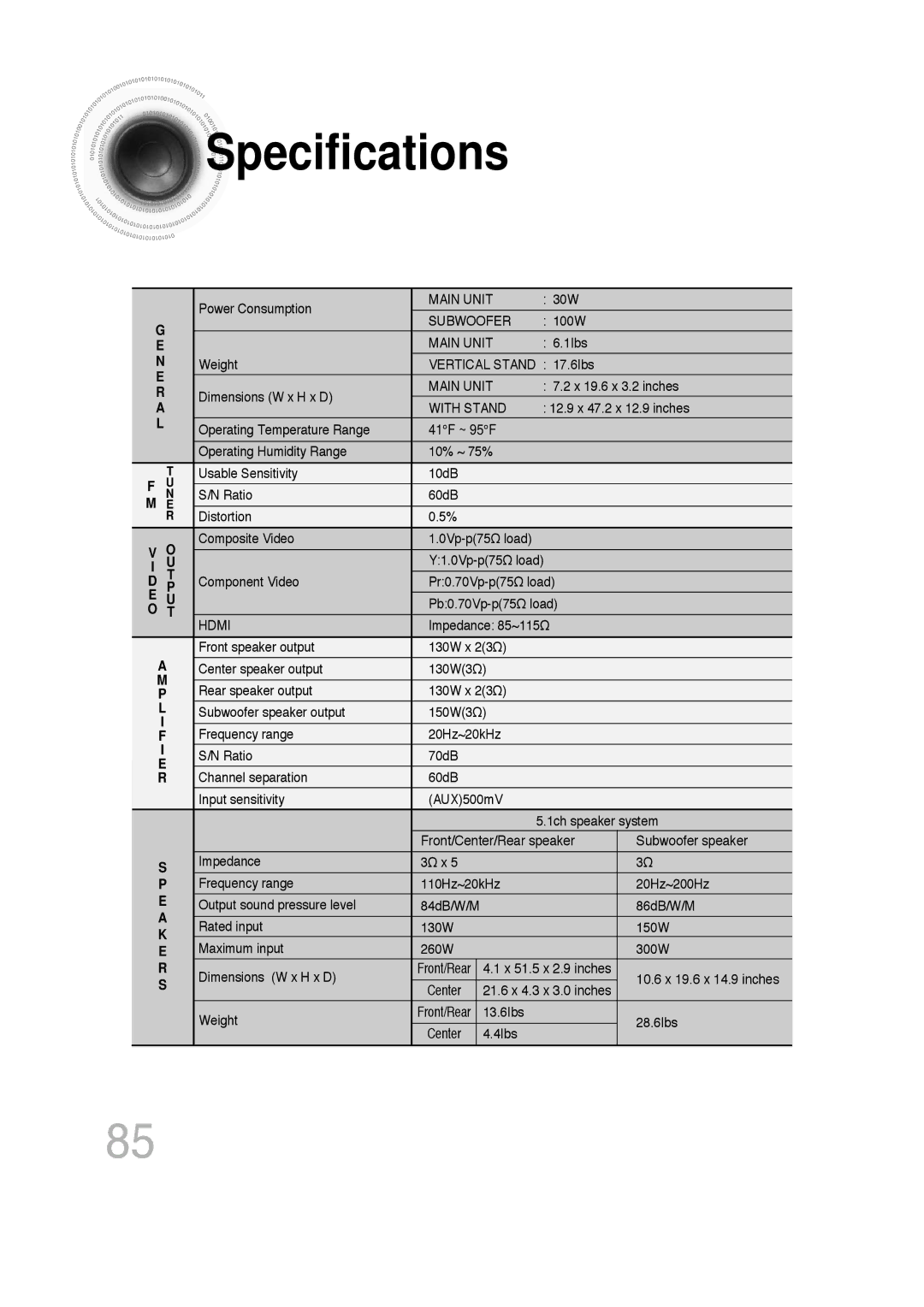 Samsung 20060814151350437, SDSM-EX, P1200-SECA, AH68-01720S manual Specifications, With Stand 