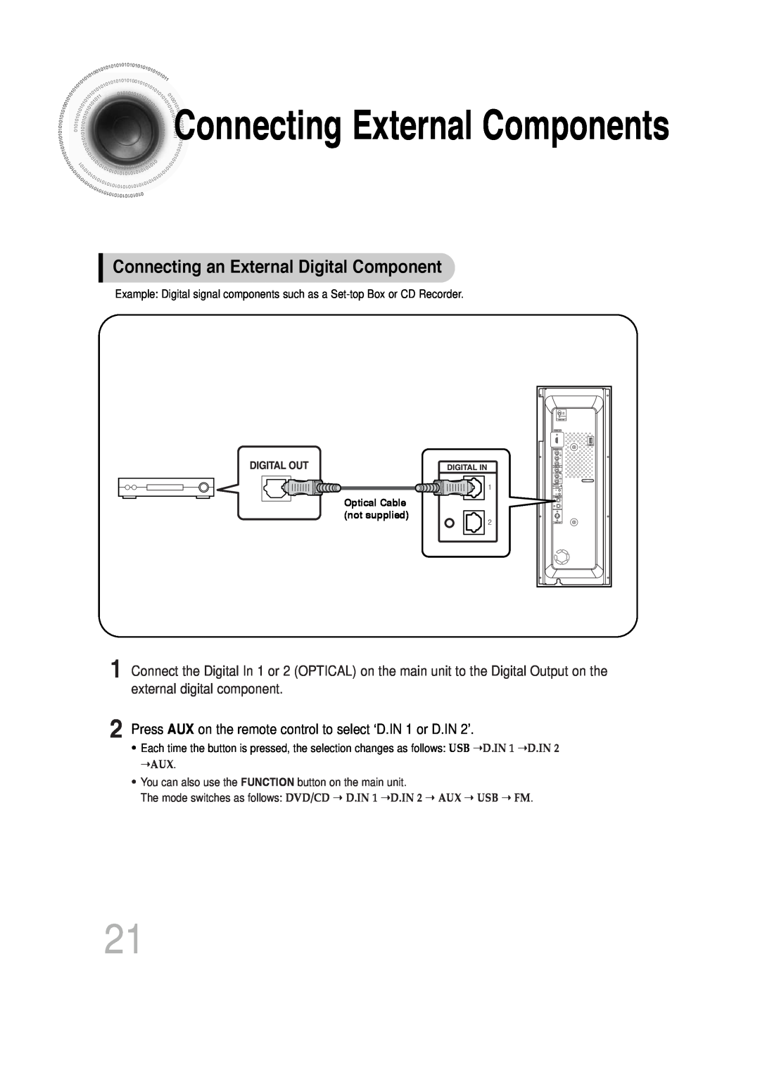 Samsung 20060814151350437, SDSM-EX, P1200-SECA manual ConnectingExternal Components, Connecting an External Digital Component 
