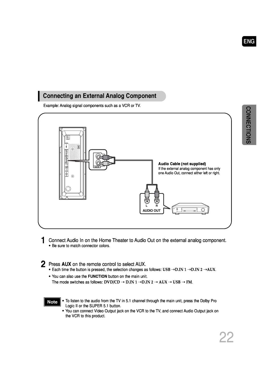 Samsung SDSM-EX manual Connecting an External Analog Component, Connections, Press AUX on the remote control to select AUX 