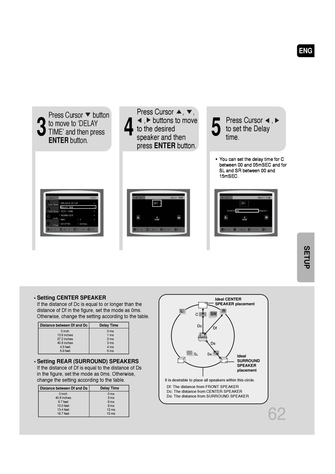 Samsung SDSM-EX, P1200-SECA manual Press Cursor , to set the Delay time, Press Cursor button, Setup, Setting CENTER SPEAKER 
