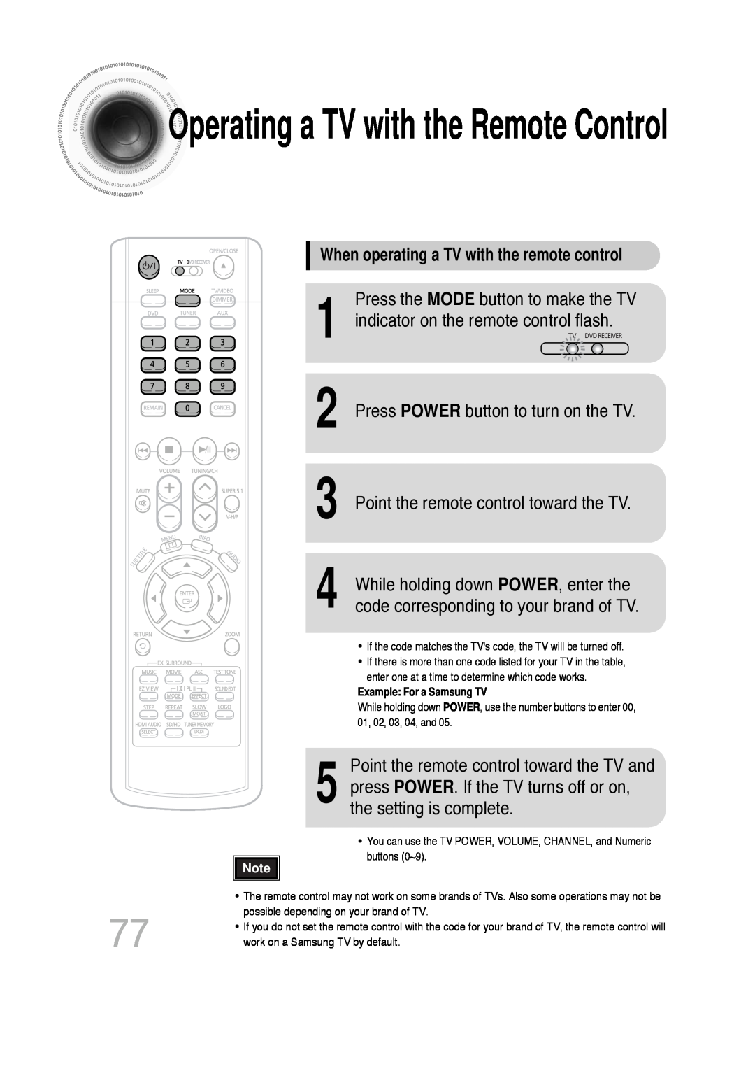 Samsung 20060814151350437, SDSM-EX manual Operatinga TV with the Remote Control, Point the remote control toward the TV and 