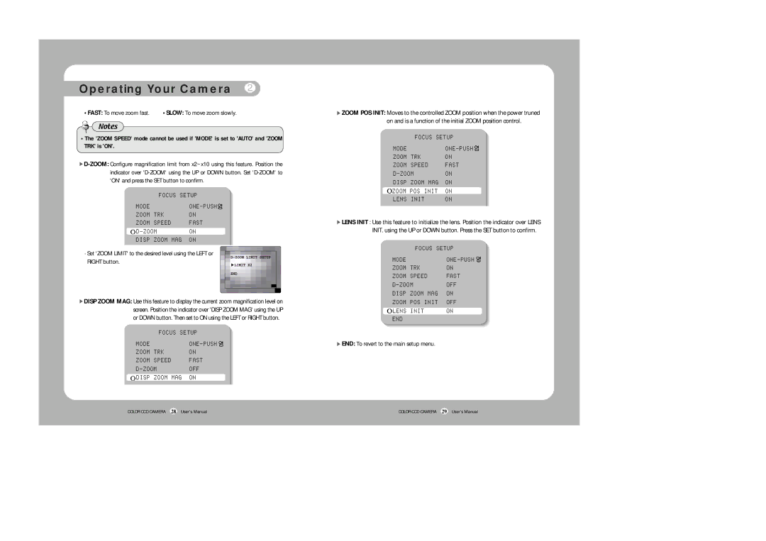 Samsung SDZ-300 instruction manual END To revert to the main setup menu, Fast To move zoom fast 