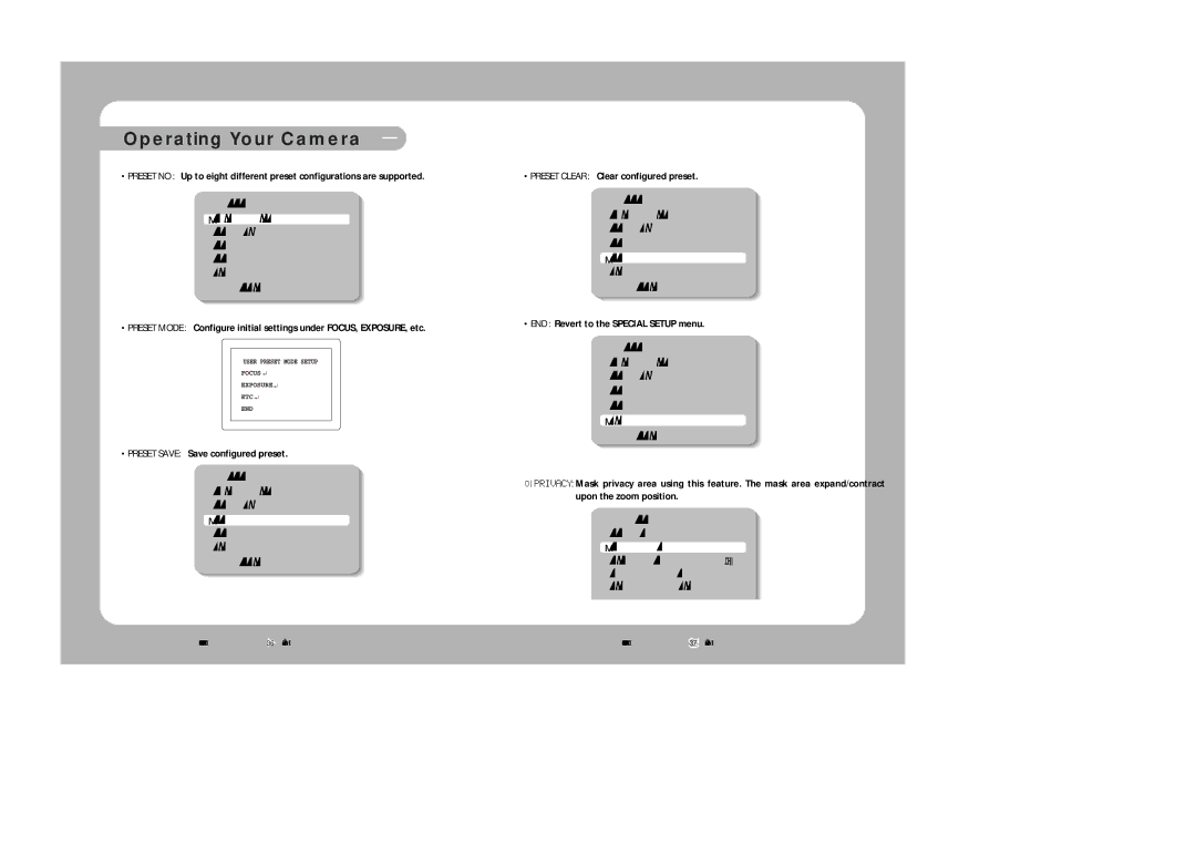 Samsung SDZ-300 instruction manual Preset Clear Clear configured preset, END Revert to the Special Setup menu 