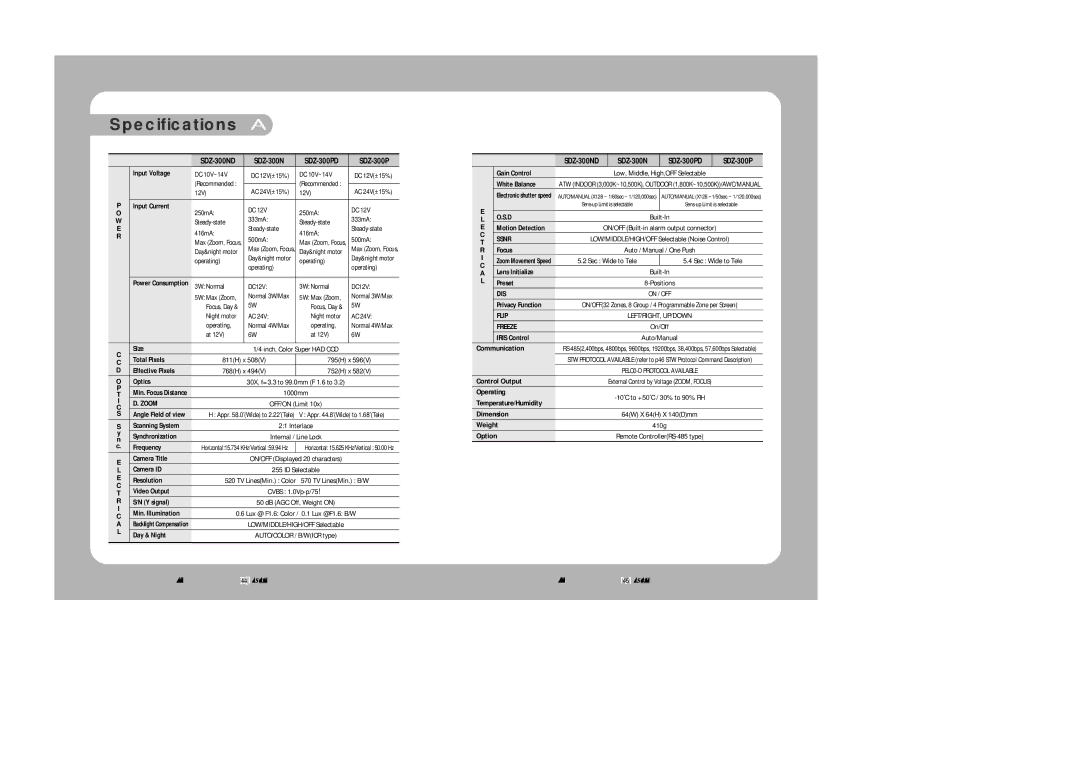 Samsung instruction manual Specifications, SDZ-300PD 