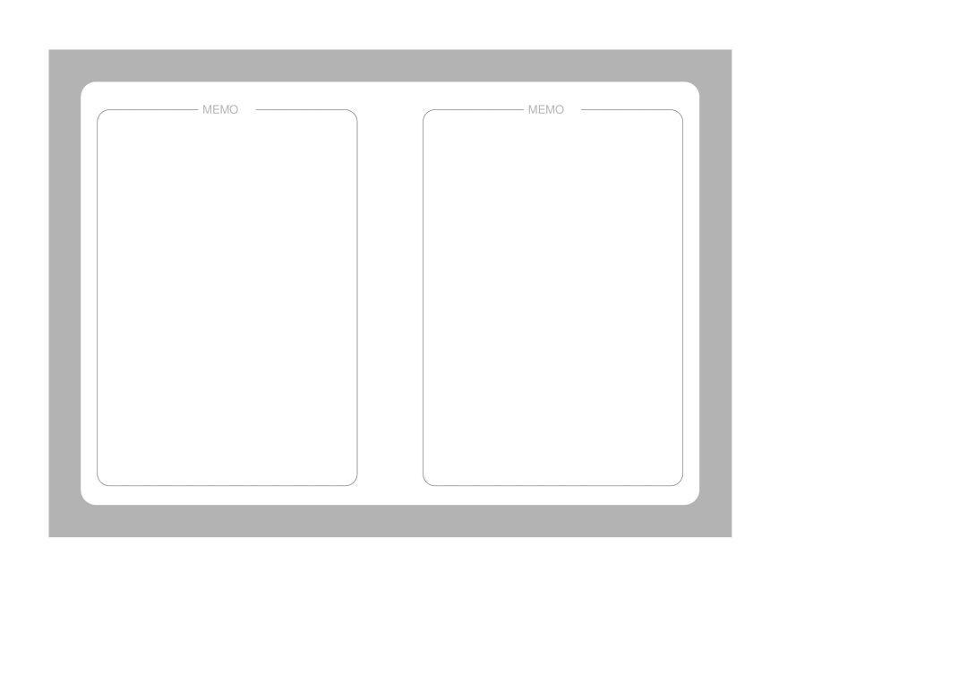 Samsung SDZ-300 instruction manual Memo 