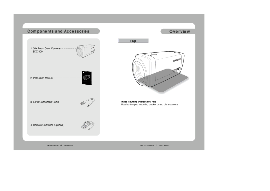 Samsung SDZ-300 instruction manual Overview, Top, Tripod Mounting Bracket Screw Hole 