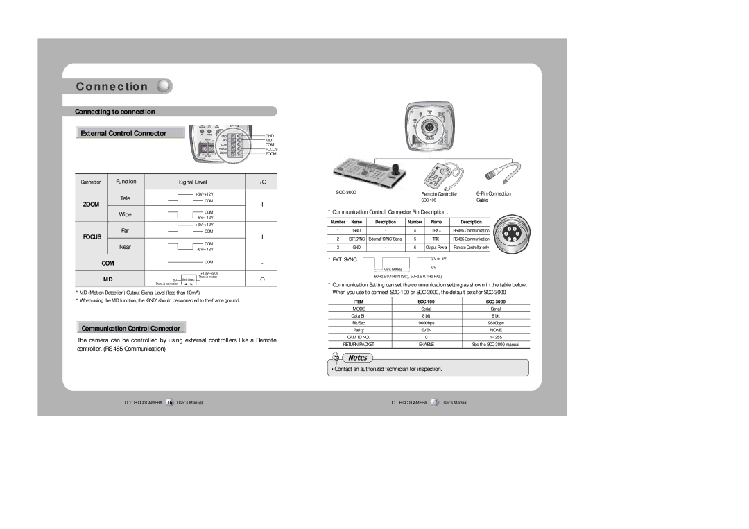 Samsung SDZ-300 instruction manual Connecting to connection, Function, Zoom, Focus, Com 