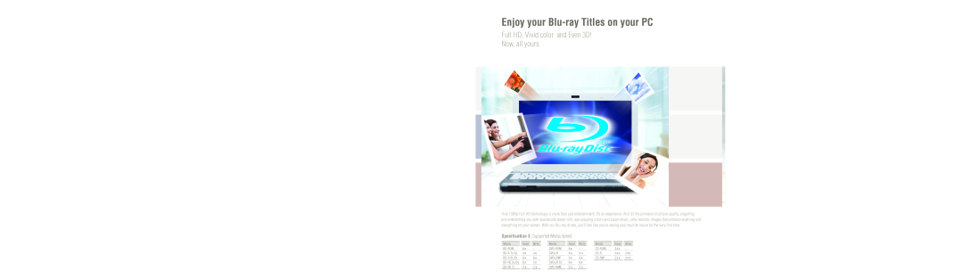 Samsung SE-506AB manual Enjoy your Blu-ray Titles on your PC, Full HD, Vivid color and Even 3D Now, all yours 