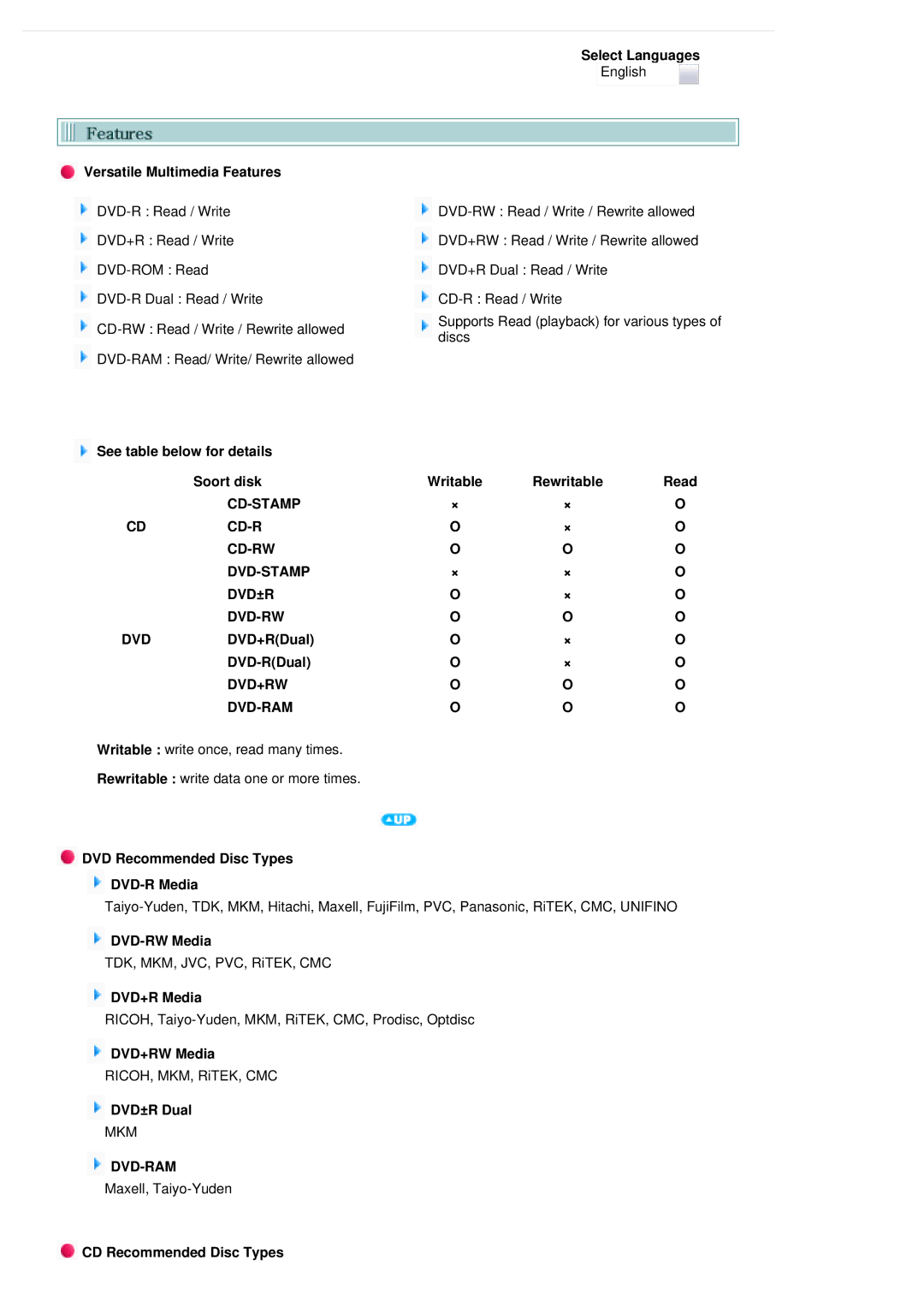 Samsung SE-S084B Versatile Multimedia Features, See table below for details, Soort disk, Rewritable Read, DVD-RW Media 