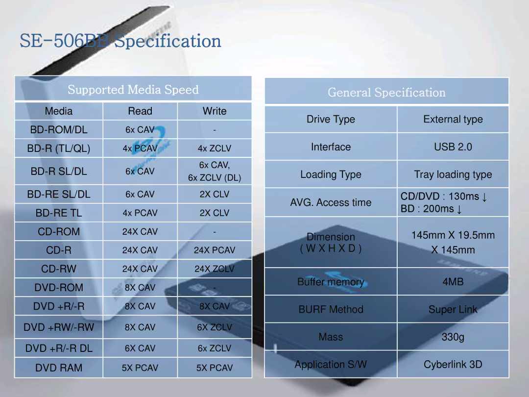 Samsung SE506BBTSWD, SE-506BB/TSBD manual SE-506BB Specification 