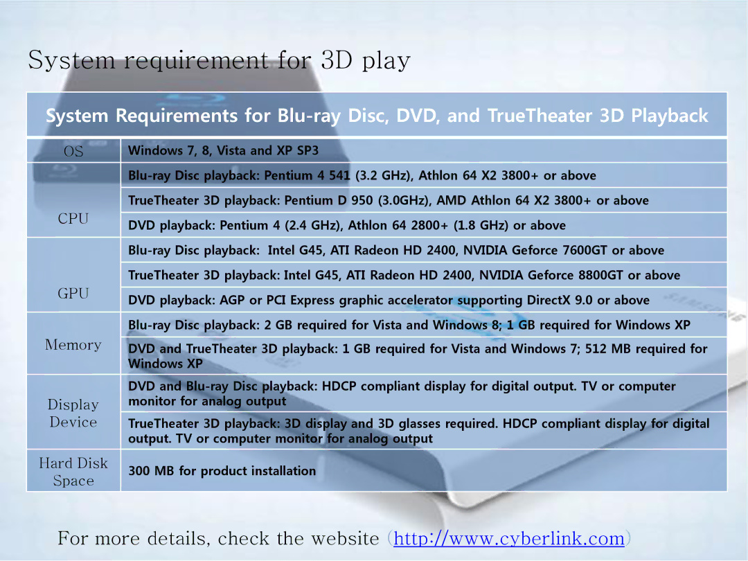 Samsung SE506BBTSWD, SE-506BB/TSBD manual System requirement for 3D play 