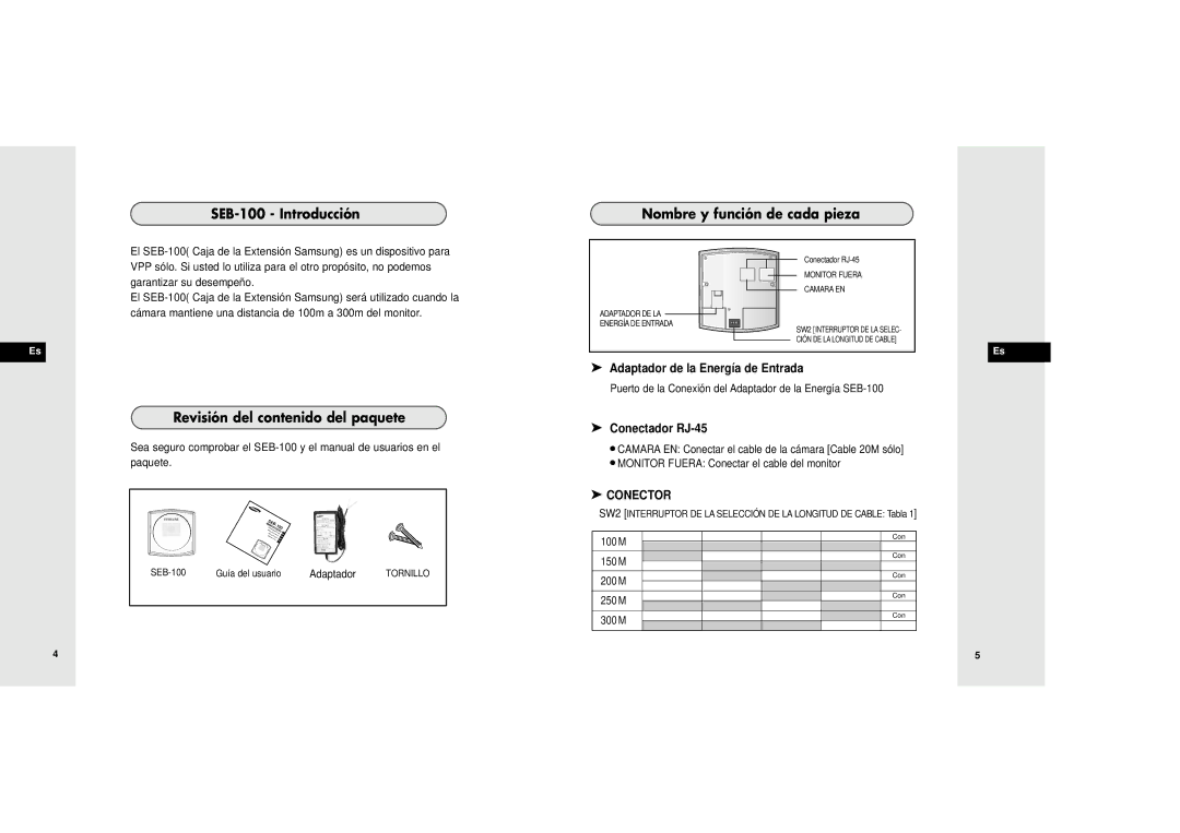 Samsung SEB-100 Introducción Nombre y función de cada pieza, Revisión del contenido del paquete, Conectador RJ-45 