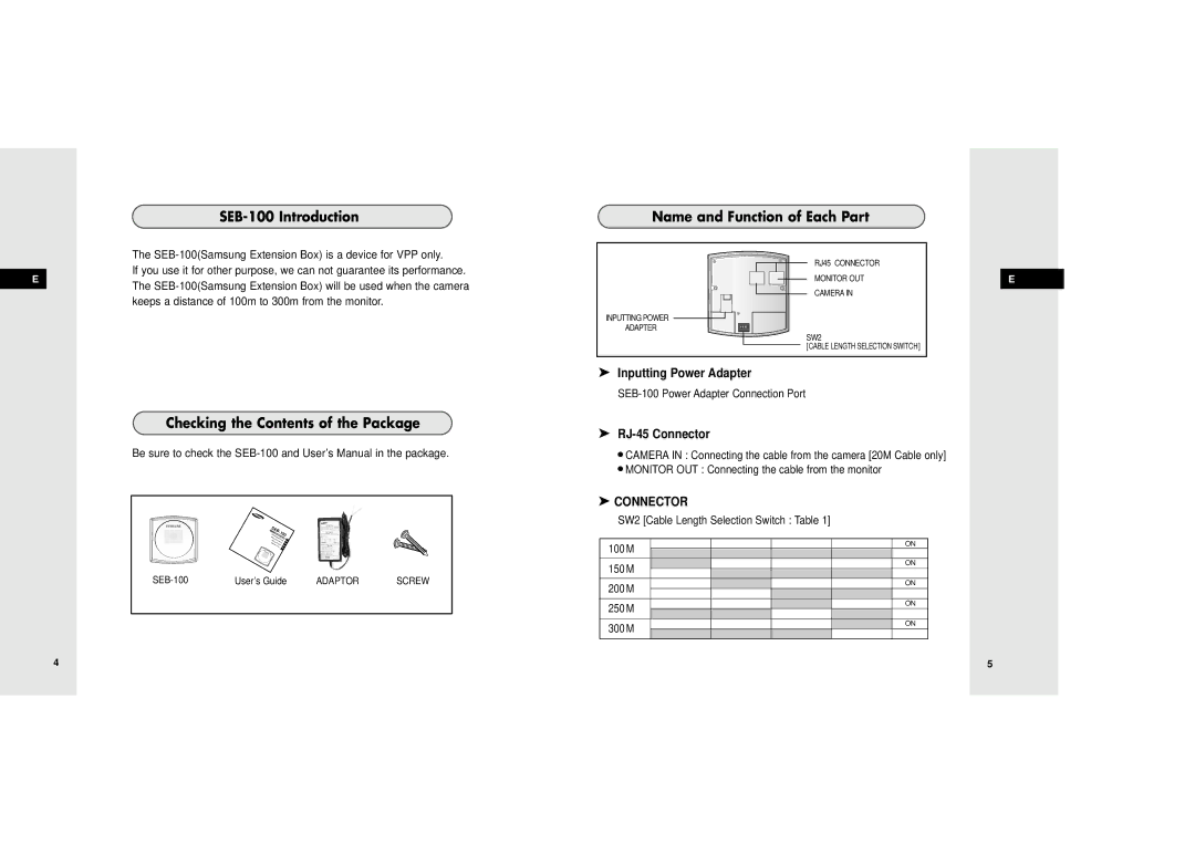 Samsung manuel dutilisation SEB-100 Introduction, Name and Function of Each Part, Checking the Contents of the Package 