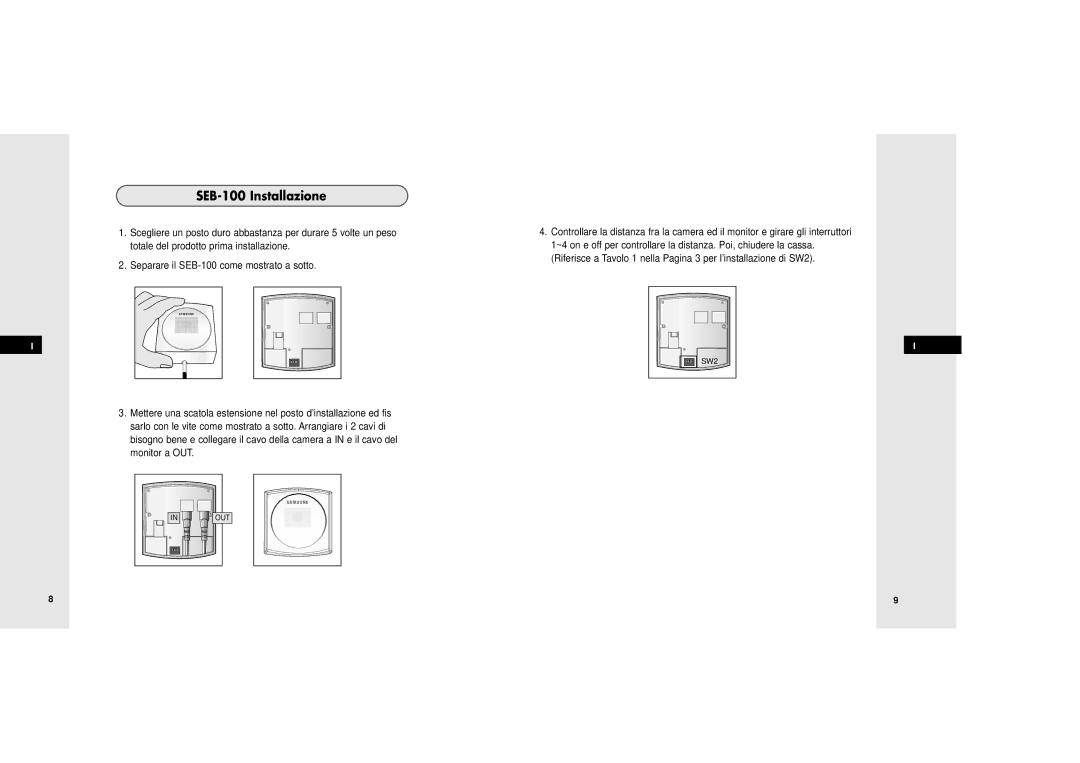 Samsung manuel dutilisation SEB-100 Installazione 