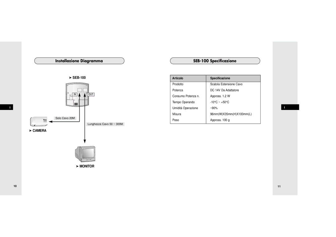 Samsung manuel dutilisation Installazione Diagramma, SEB-100 Specificazione, Articolo Specificazione 