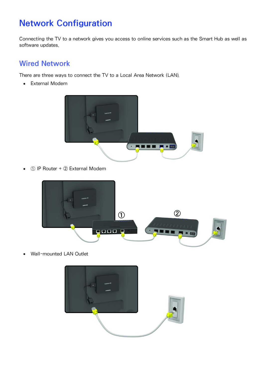 Samsung SEK-1000 manual Network Configuration, Wired Network 