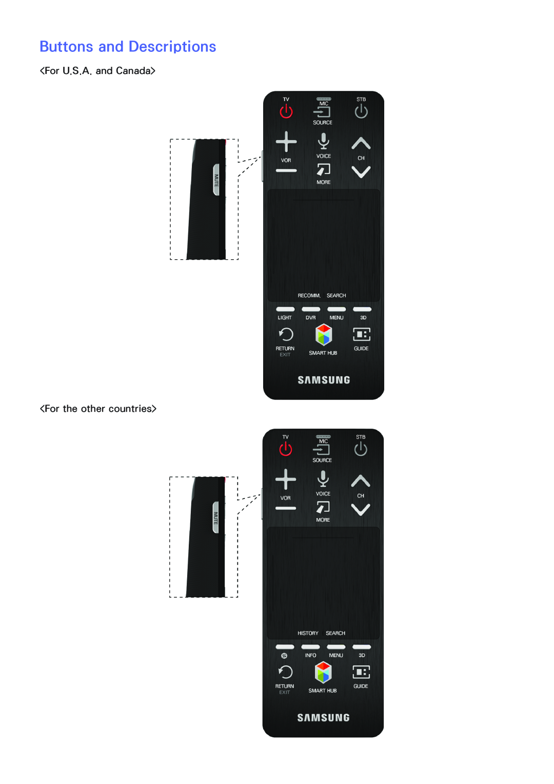 Samsung SEK-1000 manual Buttons and Descriptions, <For U.S.A. and Canada> <For the other countries> 