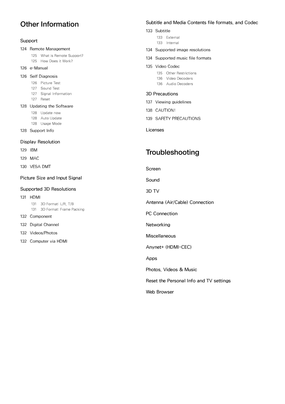 Samsung SEK-1000 manual Other Information, Troubleshooting 