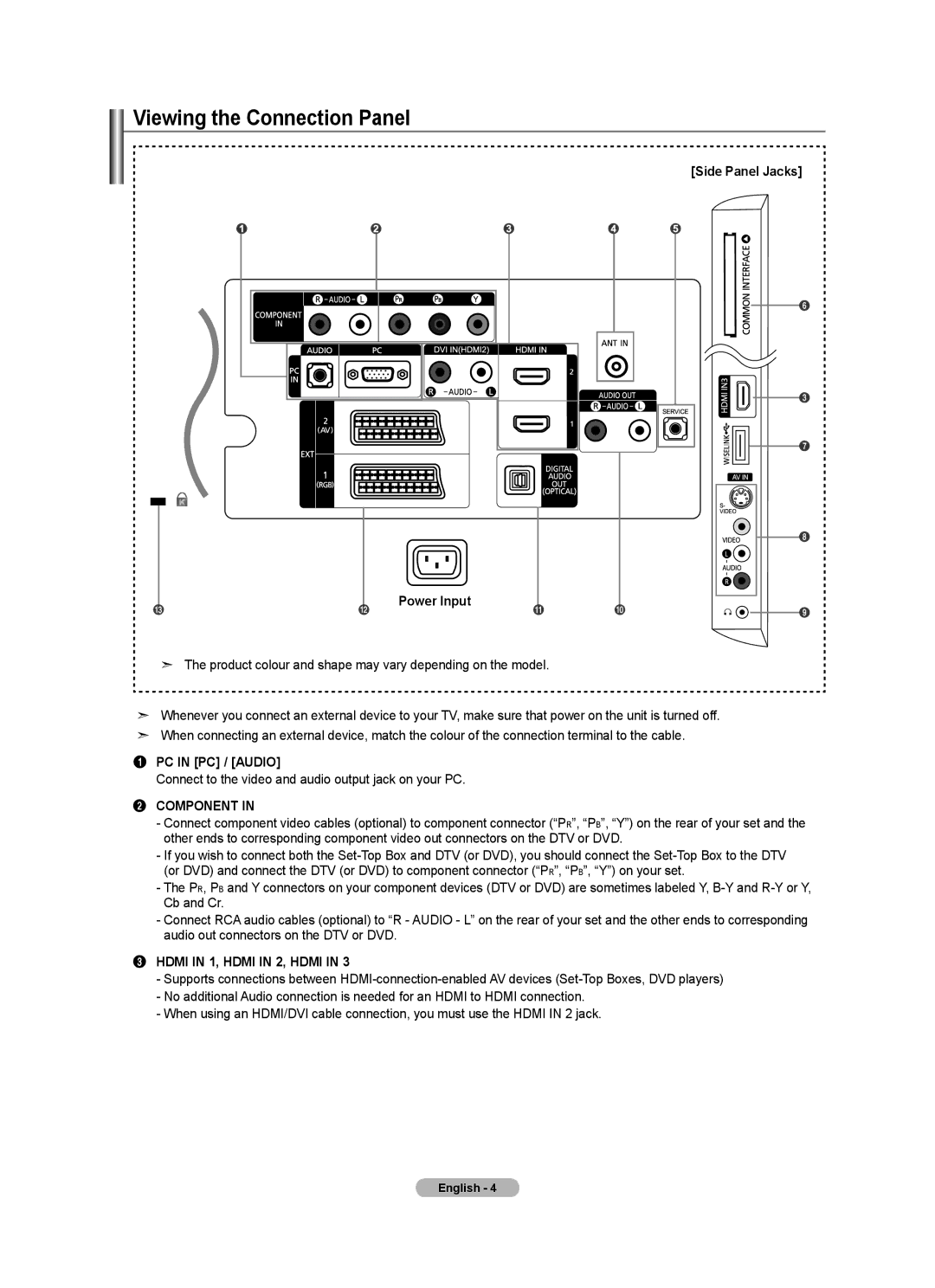 Samsung Series 5 user manual Viewing the Connection Panel, Side Panel Jacks, PC in PC / Audio 