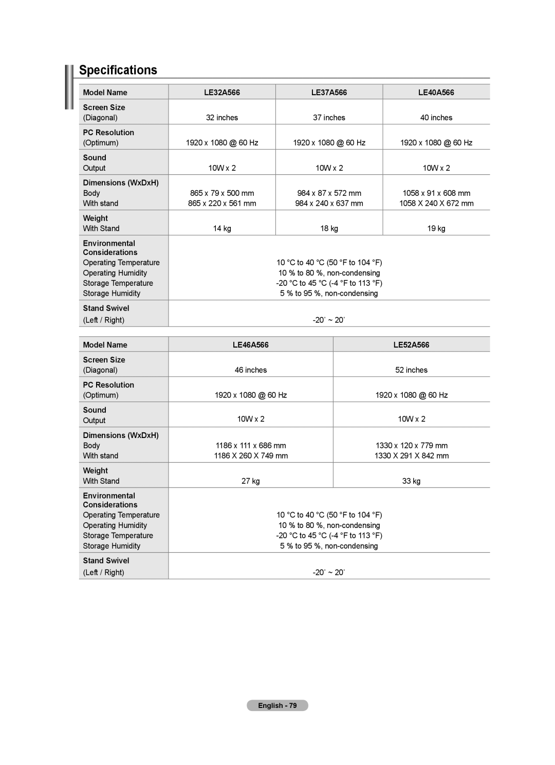 Samsung Series 5 user manual Specifications 