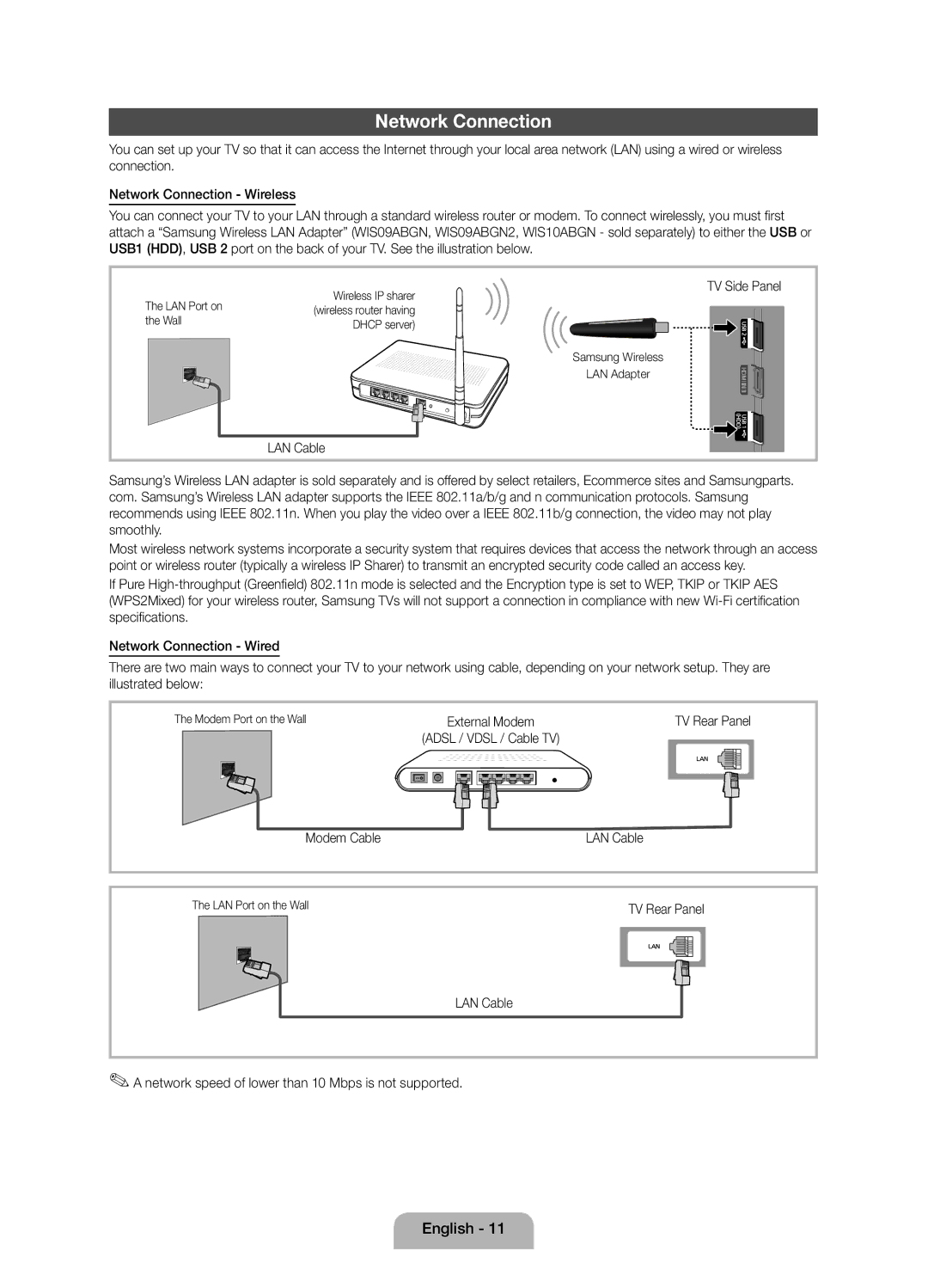 Samsung Series 5 user manual Network Connection, Modem Cable LAN Cable 