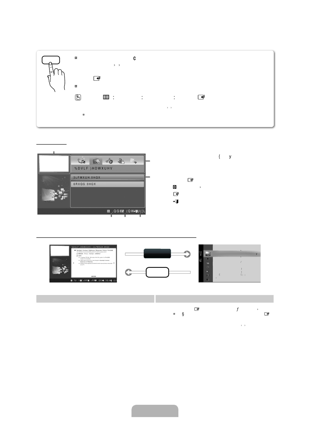 Samsung Series 5 You can also access it through the menu, Menu m→ Support → e-Manual → Enter E, Screen Display, Method 