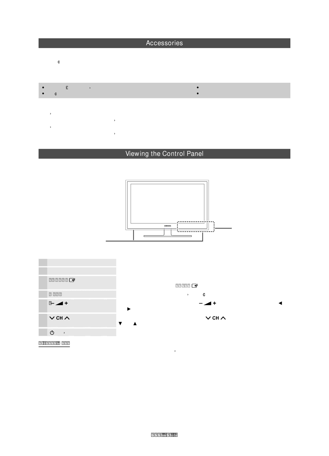 Samsung Series 5 Accessories, Viewing the Control Panel, Product colour and shape may vary depending on the model 