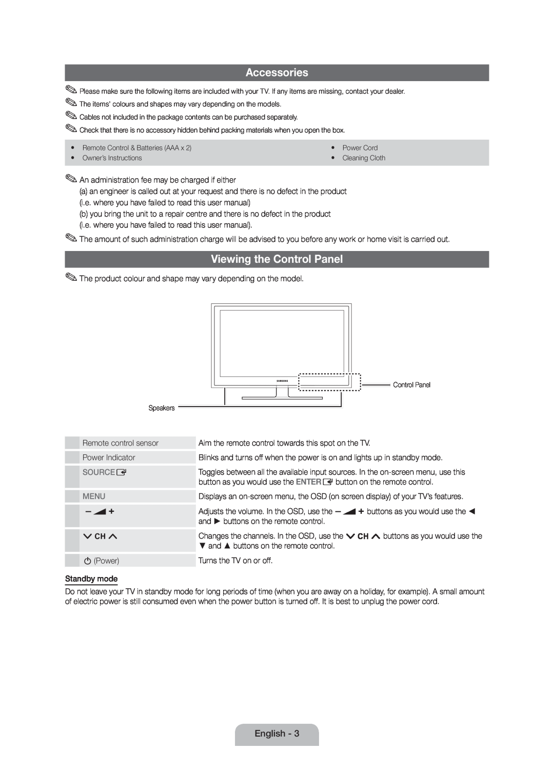 Samsung Series 5 user manual Accessories, Viewing the Control Panel, Source E, Menu 