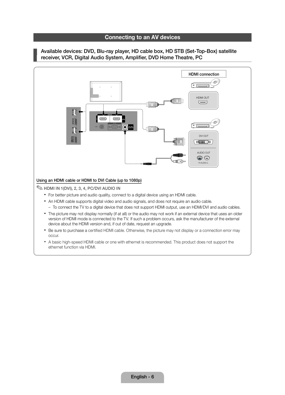 Samsung Series 5 user manual Connecting to an AV devices, HDMI IN 1DVI, 2, 3, 4, PC/DVI AUDIO IN 