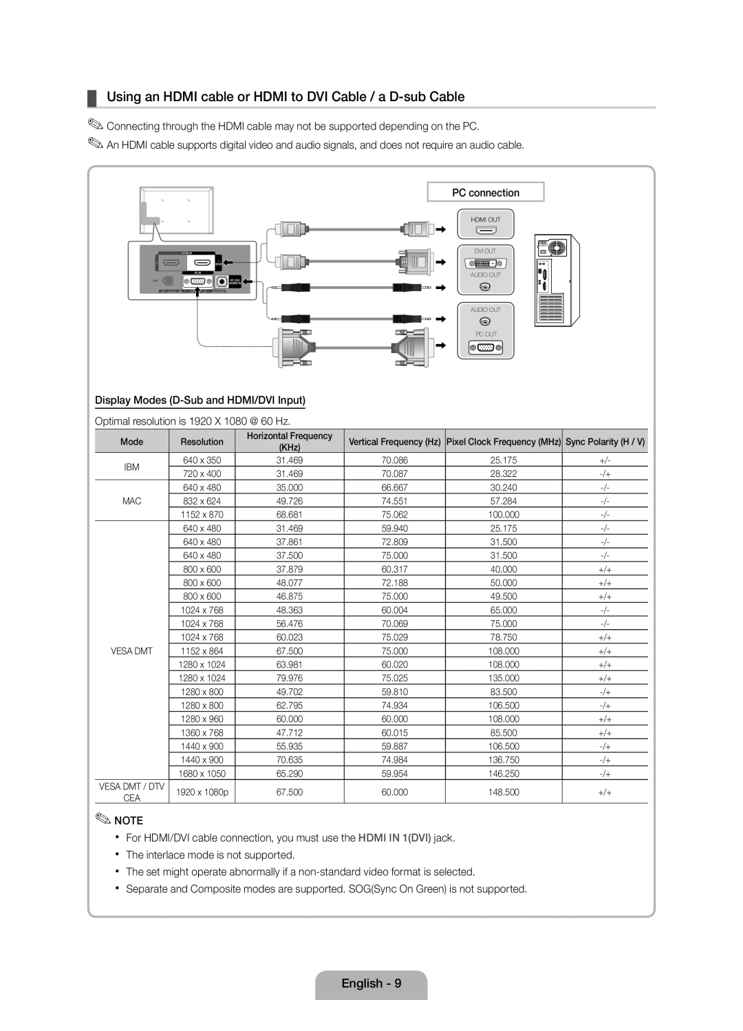 Samsung Series 5 user manual Using an HDMI cable or HDMI to DVI Cable / a D-sub Cable 