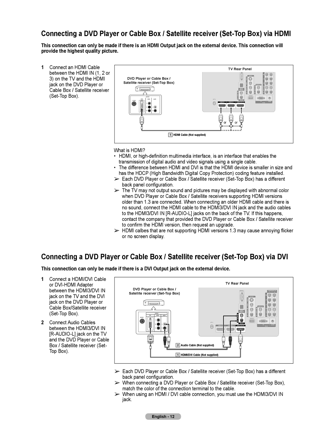 Samsung series 510 user manual What is HDMI? 