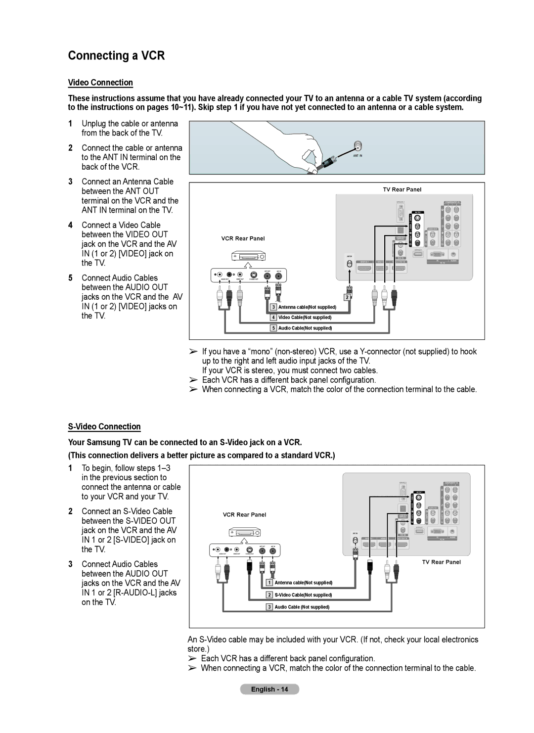 Samsung series 510 Connecting a VCR, Video Connection,  Connect an S-Video Cable, 1 or 2 R-AUDIO-L jacks, On the TV 